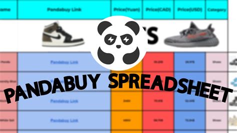 Clean designed Pandabuy List / Pandabuy 